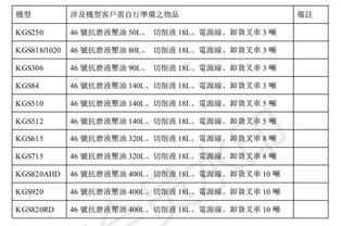 臺灣建德磨床選購型號配置必看說明與保險(xiǎn)代理業(yè)務(wù)指南